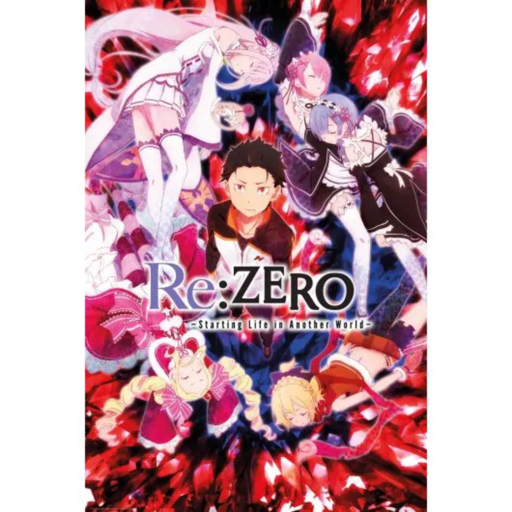 Re:Zero - Group - Poster (91,5 x 61)